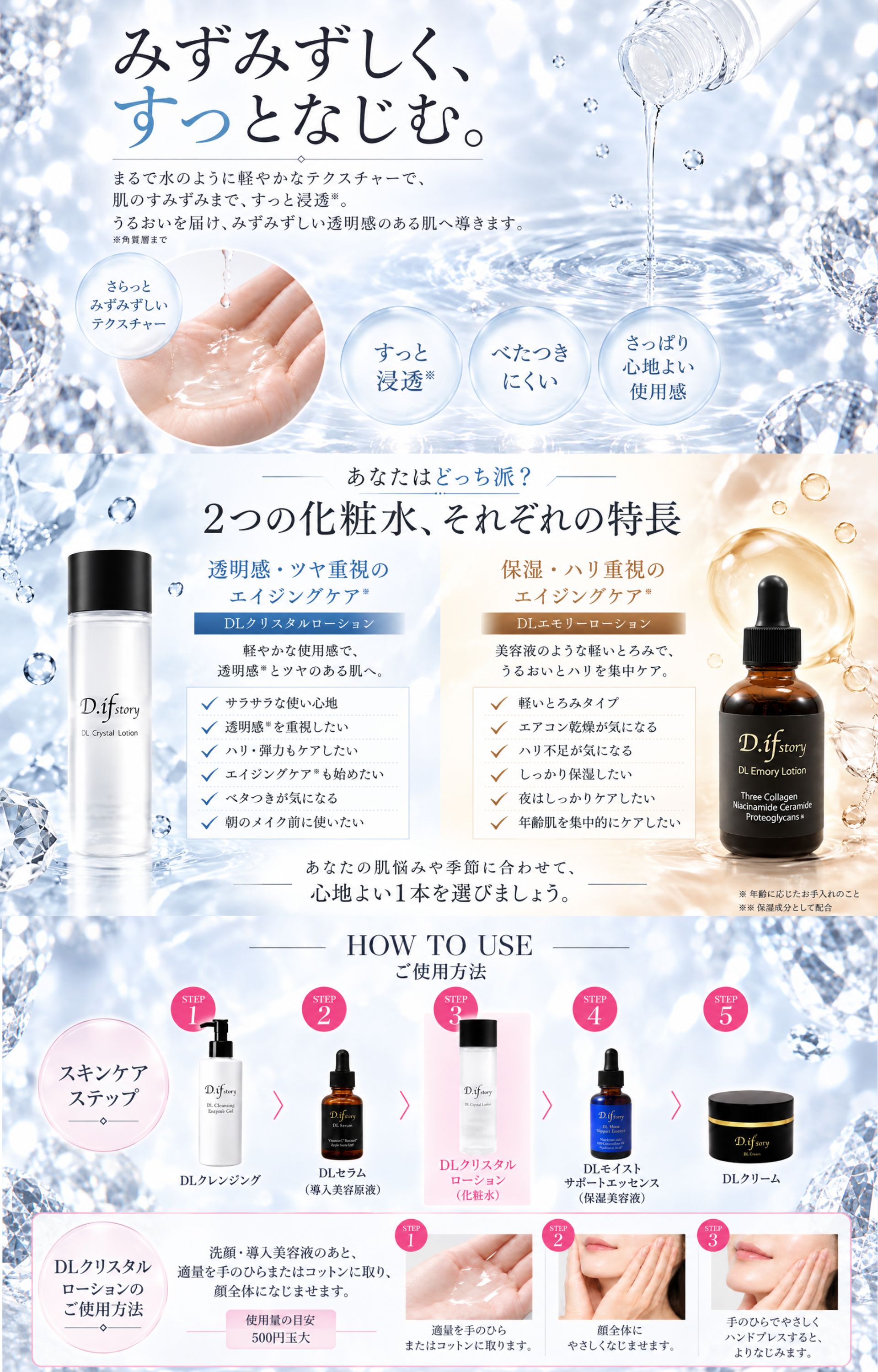 DLクリスタルローション(化粧水) | 本物の宝石成分配合の煌めく