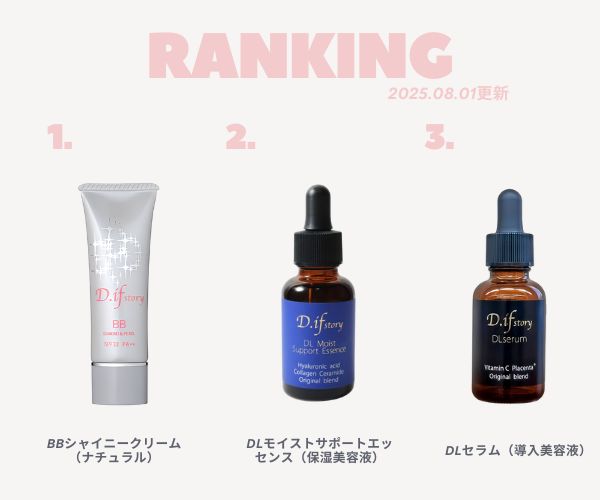 しーちゃん・ディフストーリー ダイヤモンドパフューム3個セット しーちゃん・ディフストーリー ダイヤモンドパフューム3個セット