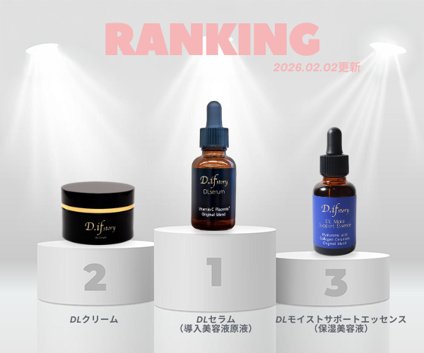 ディフストーリー】最高の輝きを放つ天然のダイヤモンドパウダーを使っ